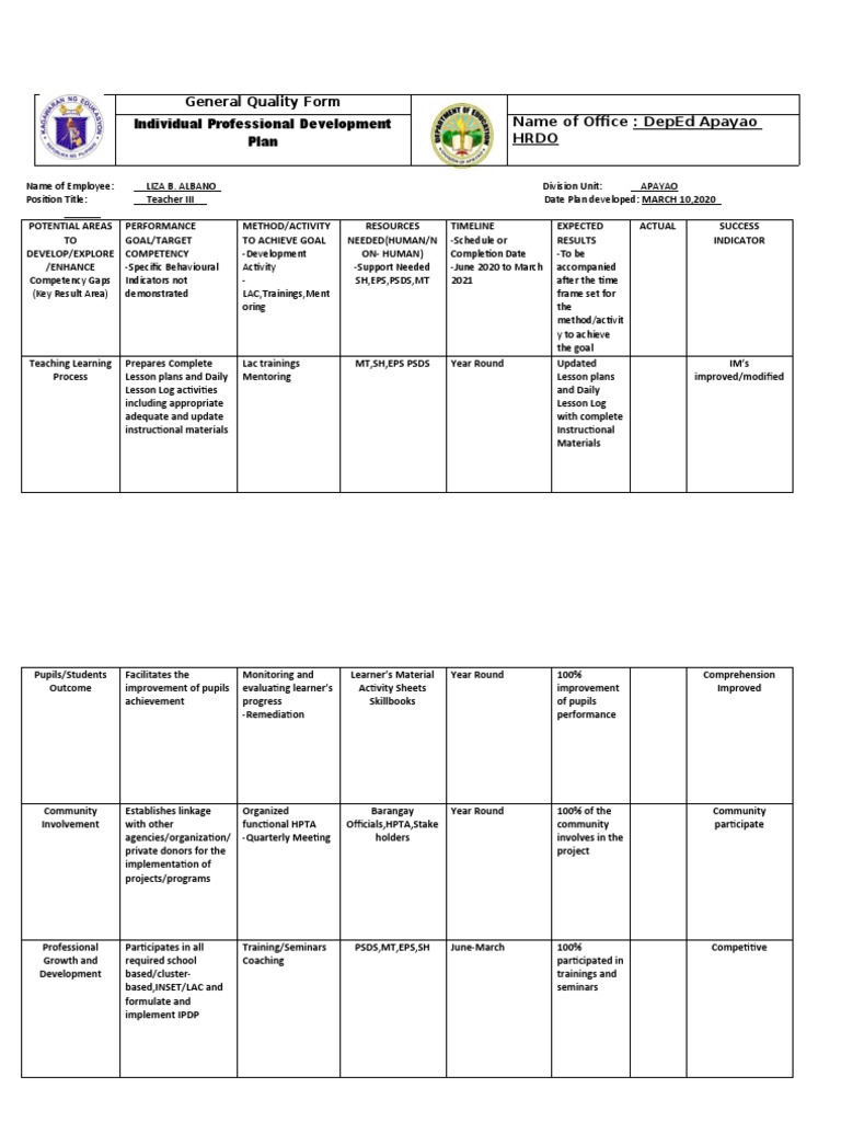 INDIVIDUAL PROFESSIONAL DEVELOPMENT PLAN DEPED visual data 6