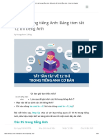 Các thì trong tiếng Anh - Bảng tóm tắt 12 thì tiếng Anh