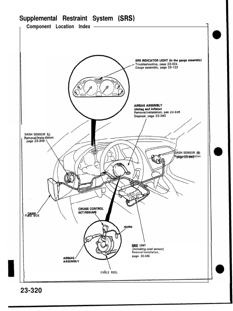 NSX1991 96 (SRS) PDF PDF Airbag Electrical Connector