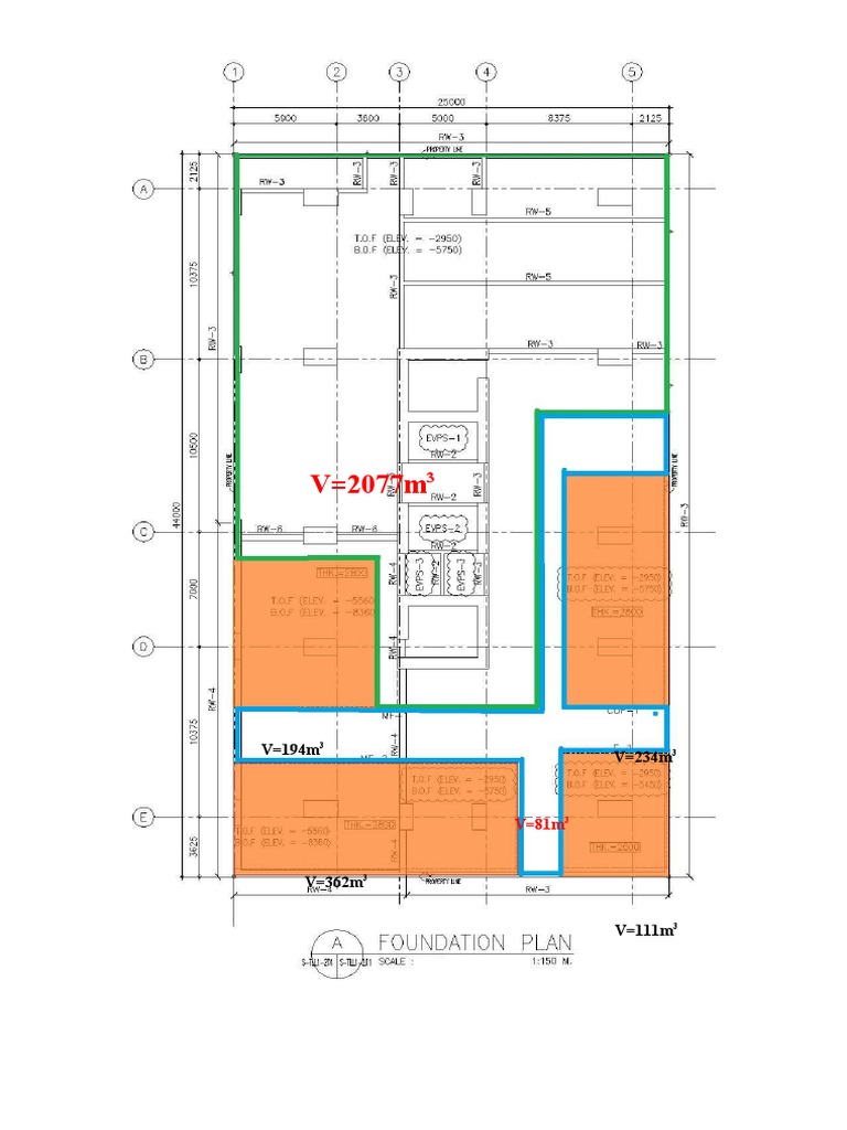 Zoning PDF