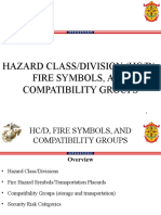 13 HC-D, Fire Symbols, Comp Groups