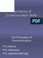 Importance of Communications Power Point