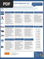 Linux System Administration Part-2