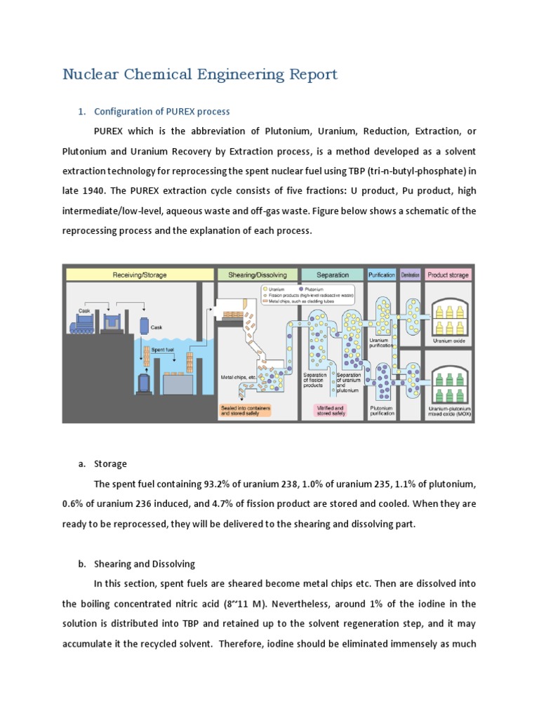 PUREX Process in Nuclear Engineering | PDF | Spent Nuclear Fuel | Uranium