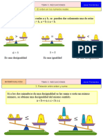 Tema05inecuaciones 090522032111 Phpapp01