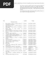 complete rates