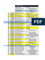 SeGuiMienTO DE RENOVACIONES DE CONTRATOS ENERO 2018