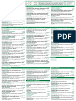 Corianders Takeaway Digital Menu PDF