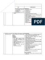 Nic Noc Post SC Dan Pathway Fix