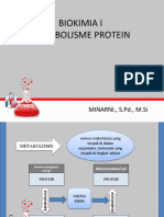 Biokimia I Metabolisme Protein: MINARNI., S.PD., M.Si