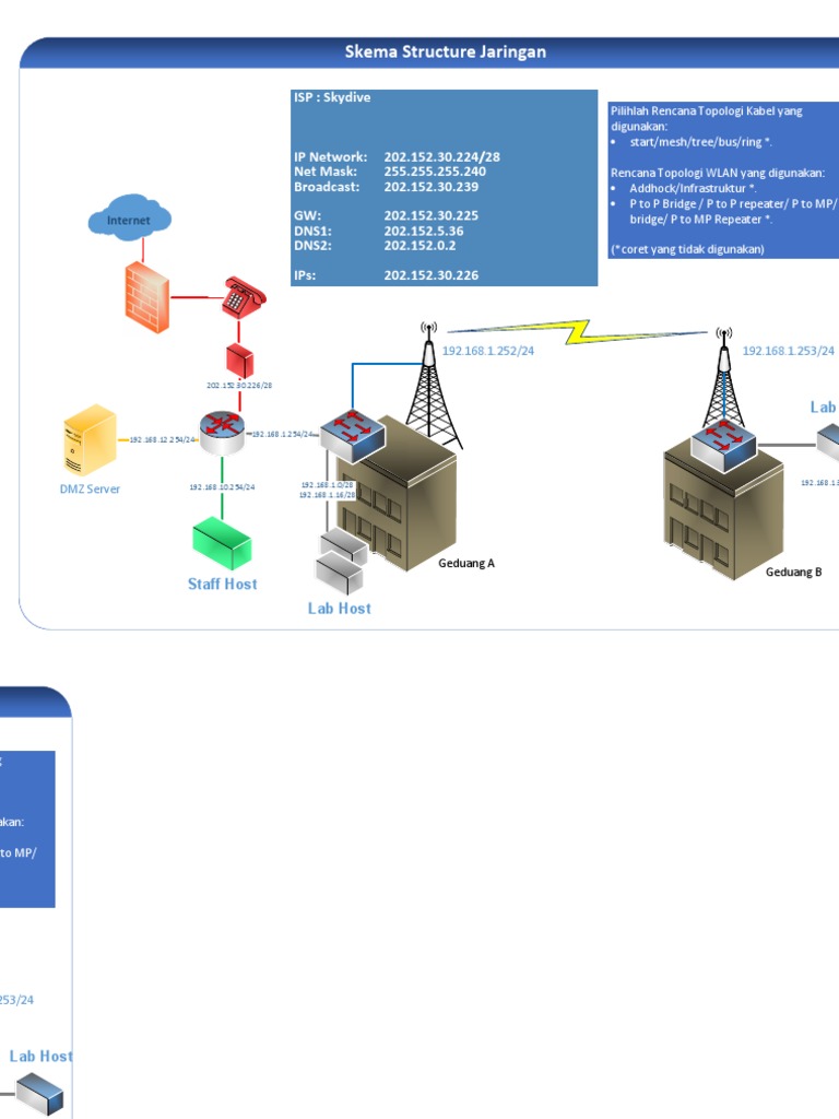 Visio-Rancangan 01 Contoh PDF | PDF | Network Protocols | Digital