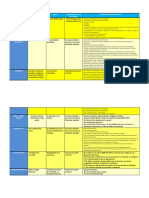 factores de terminar un contrato