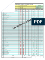 03 APQP Matrix Sample