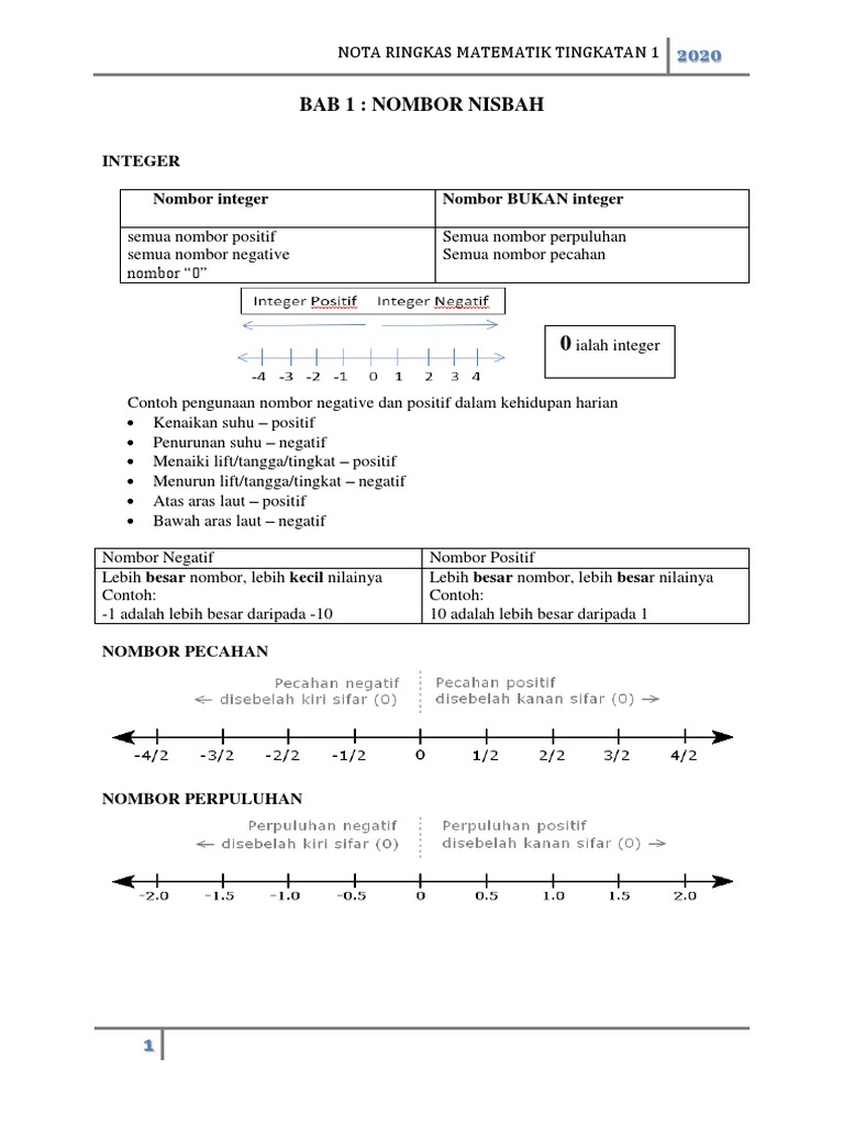 Bab 1 Nota Pdf