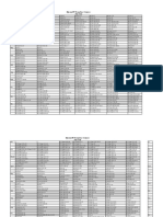 Hebrew Bible 3 Year Reading Plan