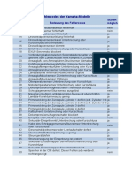 Fehlercodes.pdf