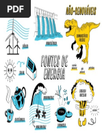 Tipos de energia.pdf