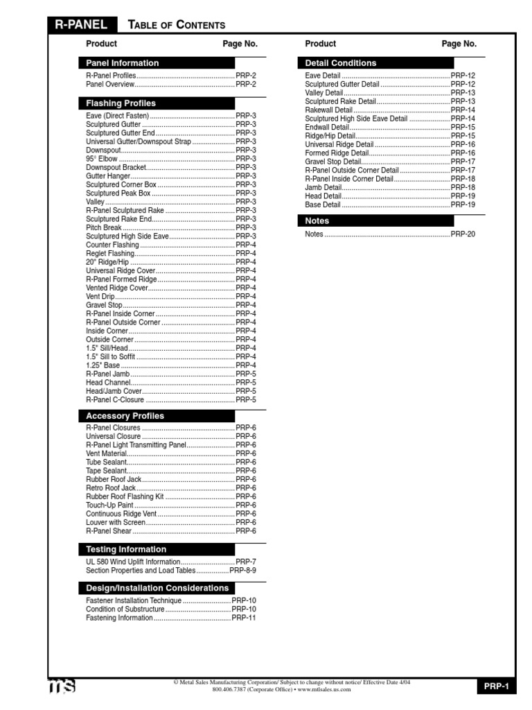 RPanel Panel Information Detail Conditions PDF Bending Screw