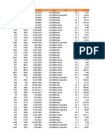 Ventas 2010 v2