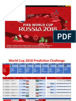 World Cup 2018 Russia Prediction Template