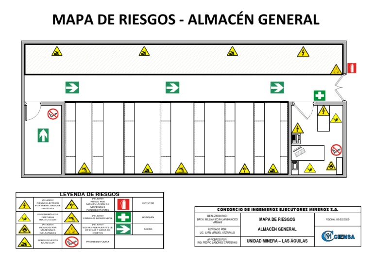 Mapa de Riesgos - Almacen General