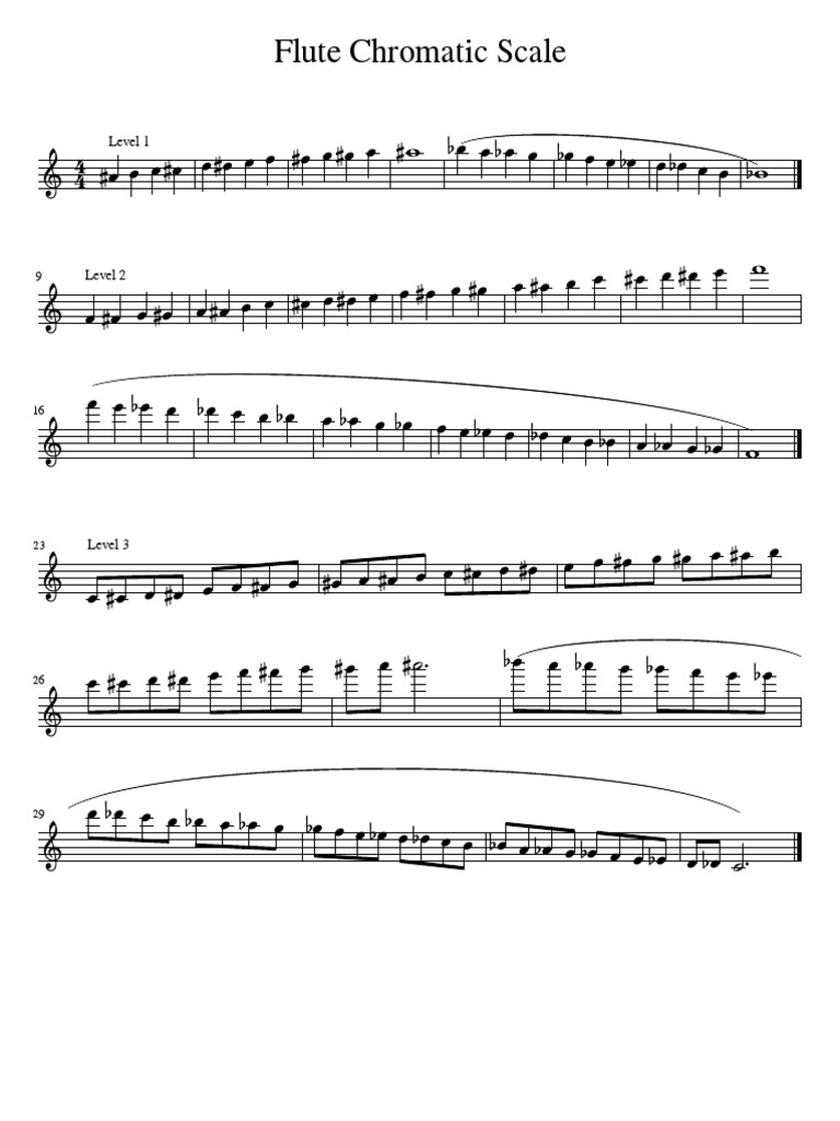 Flute Chromatic Scale PDF