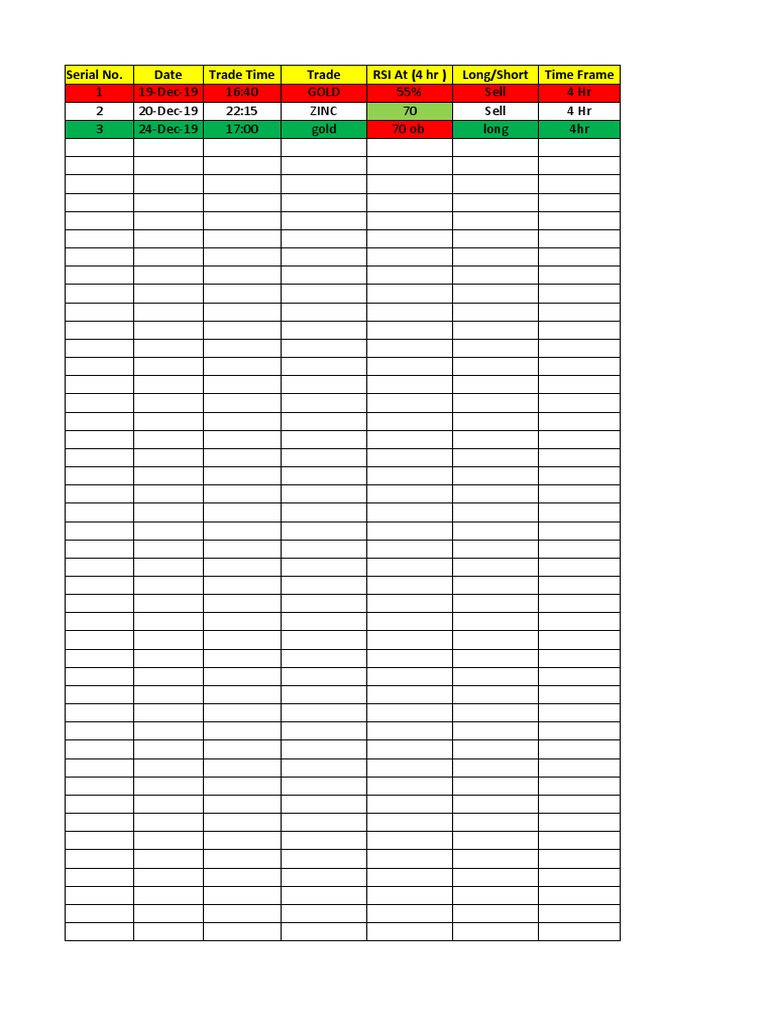 Tradebook | PDF
