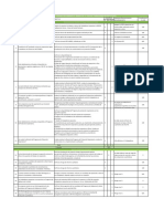 Lista de Verificacion Protocolos MINSAL RD