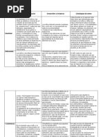 Tarea 4 - Papel Del Docente (INDIVIDUAL)