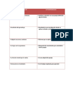 Aprendizaje VS Autoaprendizaje