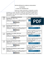 Plan de Trabajo Segundo Nivel de Confirmacion