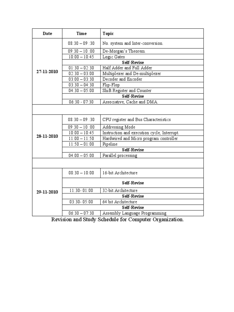 Computer Organization Study Schedule | PDF