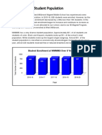 West Millbrooks Student Population