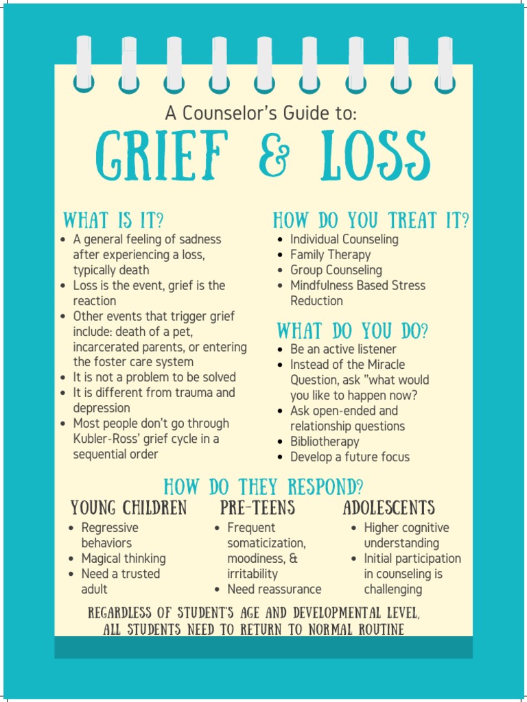 Grief Loss Fact Sheet PDF