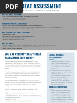 threat assessment fact sheet