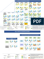 Malla-curricular-Ingenieria-multimedia.pdf