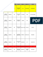 Inventario Madrid 2018