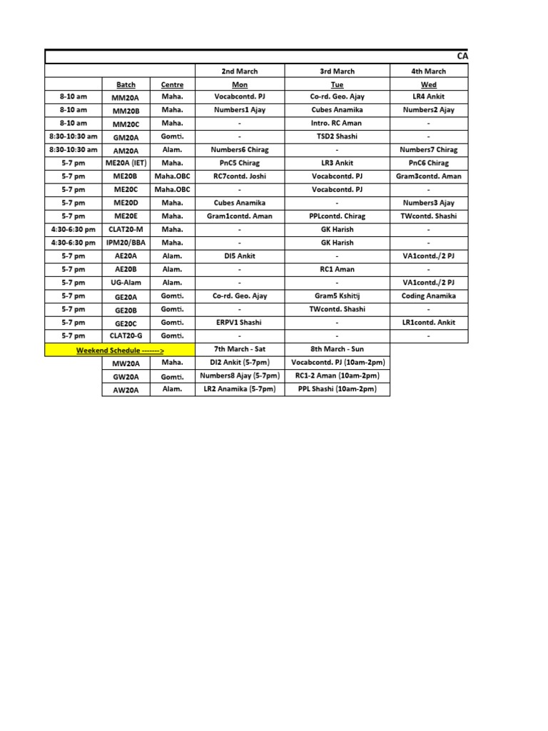 CAT/CLAT/IPM Weekly Schedule | PDF