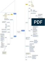 Habilidades del vendedor Proceso de ventas.pdf