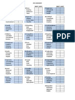 DISC Test - Answer Key