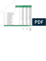 Area Statement and Bijapur Project Expenses Sheet