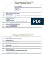 Planifikimi I Planit Analitik Për Periudhën (10. 03. 2020 - 03. 04. 2020) Klasa Xii