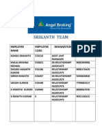 Srikanth Team Sheet