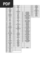 Lista de Canales PDF