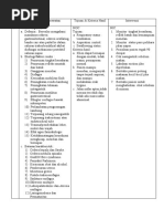 Diagnosa Keperawatan