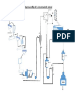 Diagrama de flujo de concentración de mineral