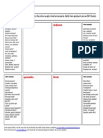 free_SWOT_analysis_template (3) (1).doc