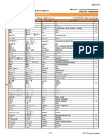 VocabularyIndex ES PDF