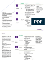 Fisicoquimica Planificación