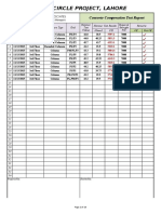 Concrete Comprssion Test Report of Columns